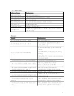 Preview for 8 page of Inateck BCST-55 Instruction Manual