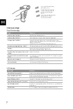 Preview for 20 page of Inateck BCST-70 User Manual