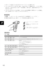 Preview for 50 page of Inateck BCST-71 User Manual