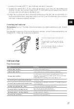 Preview for 29 page of Inateck BCST-73 User Manual