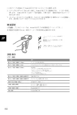 Preview for 50 page of Inateck BCST-73 User Manual