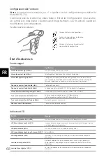 Preview for 70 page of Inateck BCST-73 User Manual