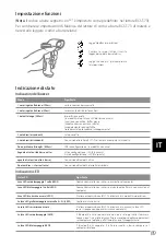 Preview for 91 page of Inateck BCST-73 User Manual