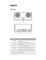 Preview for 2 page of Inateck BP2003 Instruction Manual