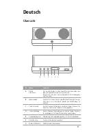 Preview for 7 page of Inateck BP2003 Instruction Manual