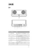 Preview for 12 page of Inateck BP2003 Instruction Manual