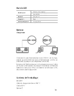 Preview for 19 page of Inateck BP2003 Instruction Manual