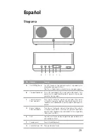 Preview for 27 page of Inateck BP2003 Instruction Manual