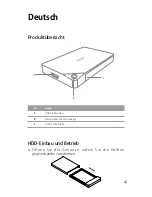 Preview for 5 page of Inateck FE2013 Instruction Manual