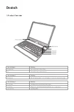 Preview for 7 page of Inateck KB02004 Instruction Manual