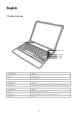 Предварительный просмотр 2 страницы Inateck KB02006 Instruction Manual