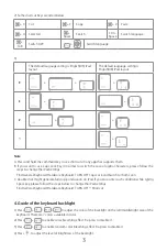 Предварительный просмотр 4 страницы Inateck KB02006 Instruction Manual