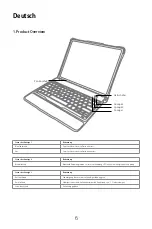 Preview for 7 page of Inateck KB02006 Instruction Manual