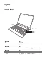 Предварительный просмотр 2 страницы Inateck KB02008 Instruction Manual