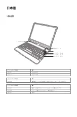 Preview for 12 page of Inateck KB02008 Instruction Manual