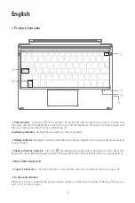 Предварительный просмотр 2 страницы Inateck KB02009 Instruction Manual