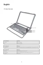 Предварительный просмотр 2 страницы Inateck KB02010 Instruction Manual