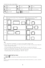 Предварительный просмотр 4 страницы Inateck KB02010 Instruction Manual