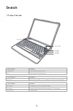 Предварительный просмотр 7 страницы Inateck KB02010 Instruction Manual