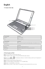 Предварительный просмотр 2 страницы Inateck KB02011 User Manual