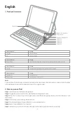 Предварительный просмотр 2 страницы Inateck KB02012 User Manual