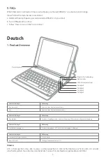 Предварительный просмотр 5 страницы Inateck KB02012 User Manual