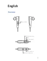 Preview for 2 page of Inateck Taurus BH1001 Instruction Manual