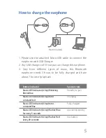 Preview for 6 page of Inateck Taurus BH1001 Instruction Manual