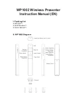 Предварительный просмотр 2 страницы Inateck WP1002 Instruction Manual