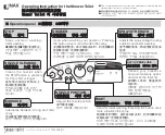 Предварительный просмотр 7 страницы Inax CW-K31 Quick Start Manual