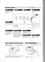 Preview for 10 page of Inax CW-RS3-WJ Installation And User Manual