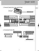 Предварительный просмотр 5 страницы Inax Regio DV-R115-VL-US User Manual