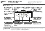 Preview for 10 page of Inax Shower Toilet Operating Instructions Manual