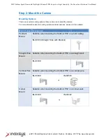 Preview for 13 page of Inaxsys IN-DO2MPTZ30X Hardware Manual