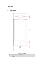 Preview for 7 page of Inaxsys VUPRO VUO9231D User Manual