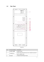 Preview for 9 page of Inaxsys VUPRO VUO9231D User Manual