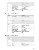 Preview for 92 page of Inaxsys vupro User Manual