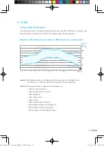 Предварительный просмотр 21 страницы inbody BP170 User Manual