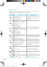 Предварительный просмотр 24 страницы inbody BP170 User Manual