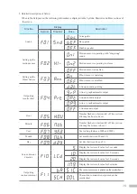 Preview for 15 page of inbody BPBIO 320S User Manual