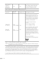 Preview for 38 page of inbody BPBIO 320S User Manual