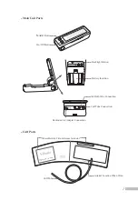 Preview for 7 page of inbody BPBIO210 User Manual