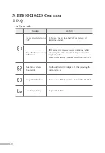 Preview for 30 page of inbody BPBIO210 User Manual