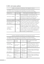 Preview for 36 page of inbody BPBIO210 User Manual