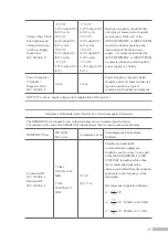 Preview for 37 page of inbody BPBIO210 User Manual