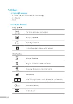 Preview for 48 page of inbody BPBIO250 User Manual