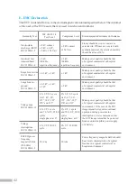 Preview for 52 page of inbody BPBIO250 User Manual