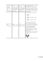 Preview for 53 page of inbody BPBIO250 User Manual