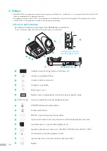 Preview for 36 page of inbody BPBIO320S User Manual