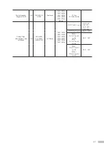 Preview for 41 page of inbody BPBIO320S User Manual